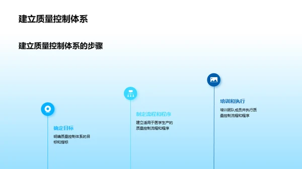 质控引领医学信息化新纪元