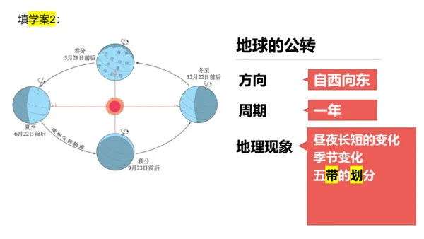 七上：地球的运动（一轮复习课件39张）（人教版）