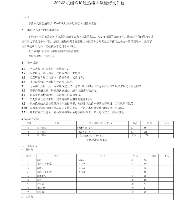 300MW机组锅炉过热器检修文件包