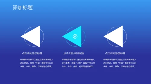 无人机时代发布会介绍通用PPT模板