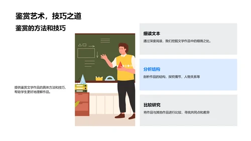 经典文学解析PPT模板