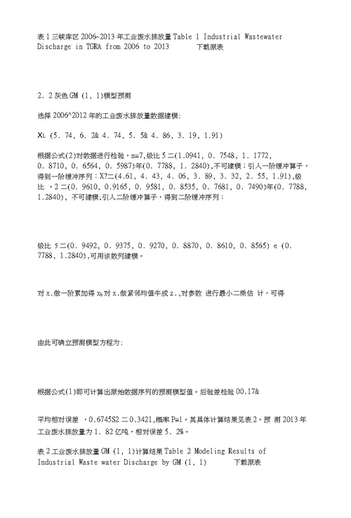 基于改进灰色GM1,1模型的三峡库区工业废水量预测