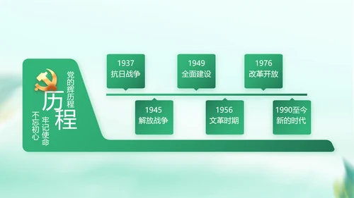 纪检监察党风廉政工作计划动态PPT