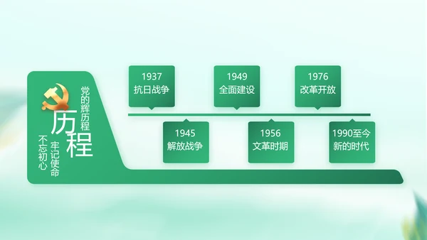 纪检监察党风廉政工作计划动态PPT