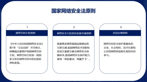 网络安全宣传通用PPT模板