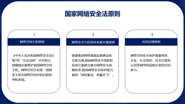 网络安全宣传通用PPT模板