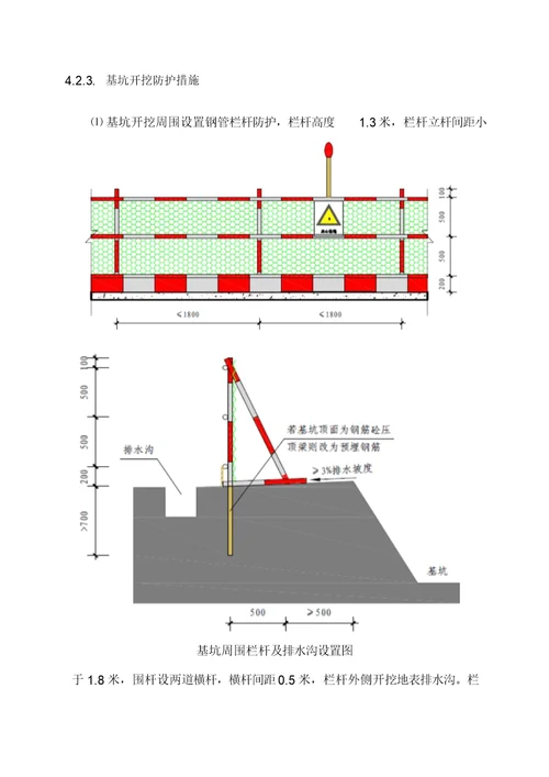 输水管道穿越公路顶管施工方案