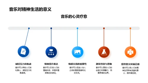 音乐：源起、影响与价值