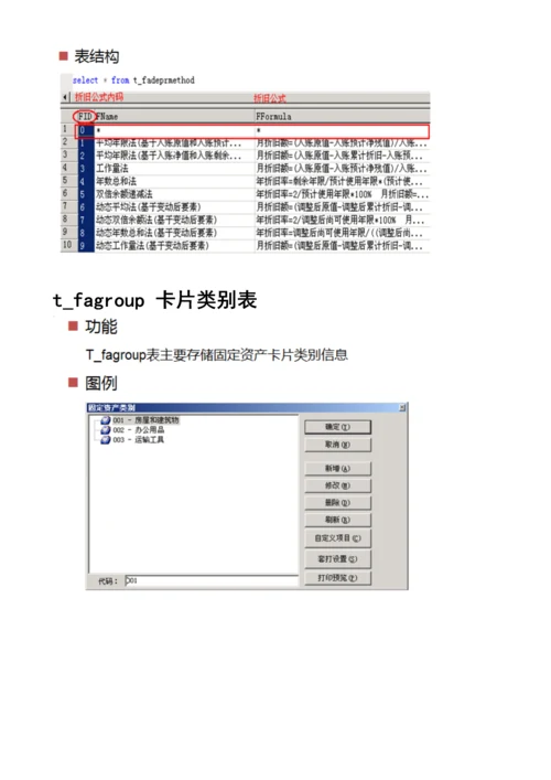 固定资产数据结构及作业流程.docx