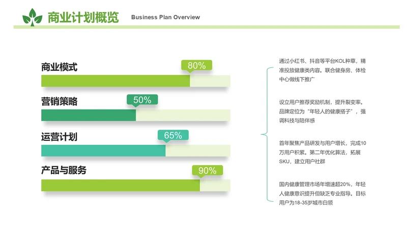商务风PPT条形图