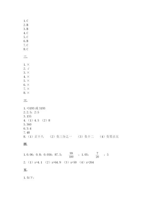 最新西师大版小升初数学模拟试卷附答案（培优）.docx