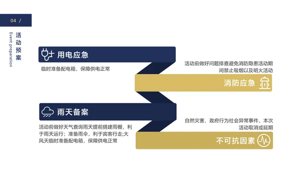 蓝色简约风地产商务答谢会产品介绍