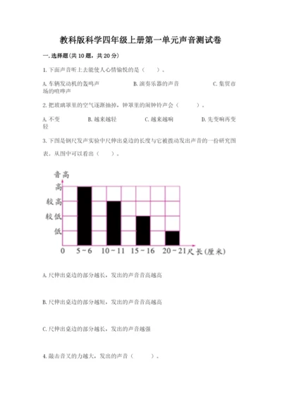 教科版科学四年级上册第一单元声音测试卷各版本.docx