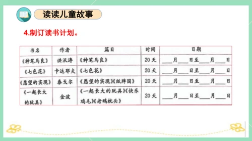 统编版二年级语文下册单元复习第一单元（复习课件）