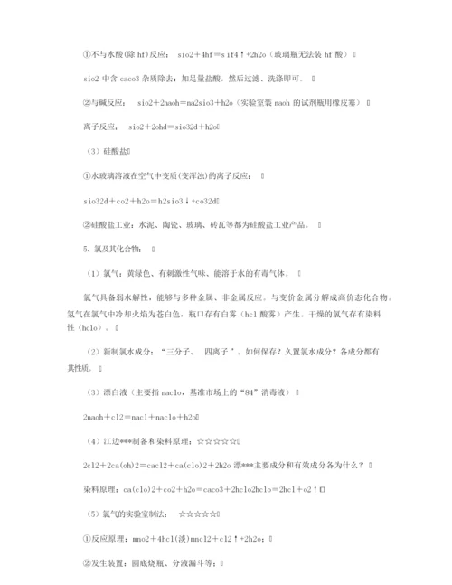 【高三】2021届高考化学热点内容考前点拨 元素及其化合物.docx