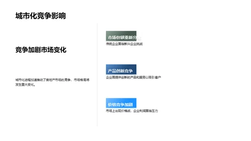 简约风地产家居教学课件PPT模板