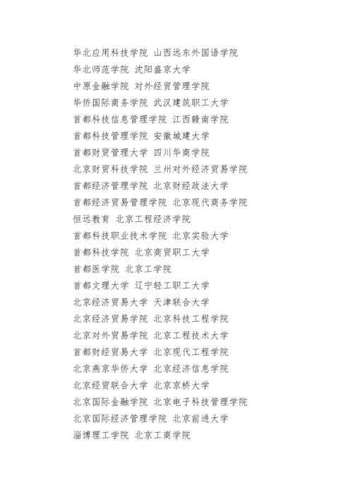 2024中国野鸡大学名单完整版_野鸡大学的产生背景.docx