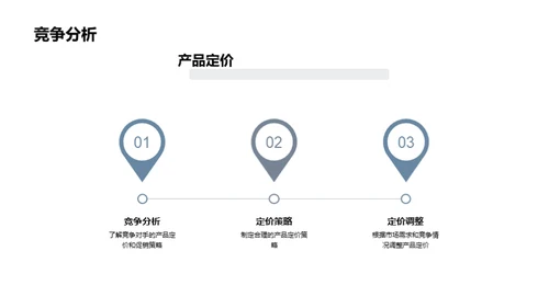 破局双十一：家具销售新策