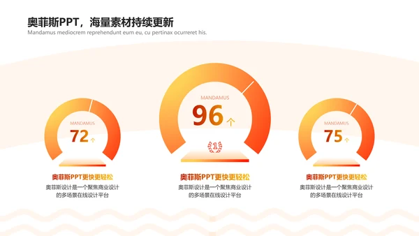 渐变风文体娱乐校园生活迎新活动书友会PPT套装