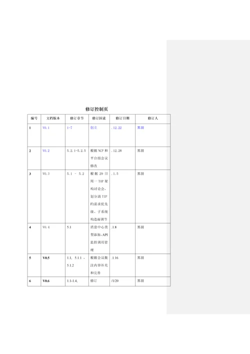 Taobao产品需求专项说明书规格最全的PRD.docx