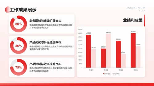 红色商务风年度工作计划PPT模板