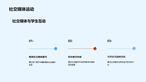 体育教育的创新方法