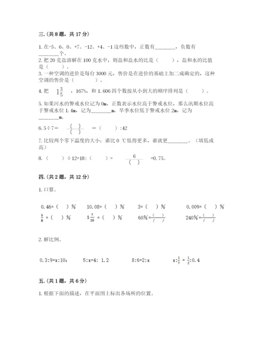 人教版六年级数学下学期期末测试题含答案（黄金题型）.docx