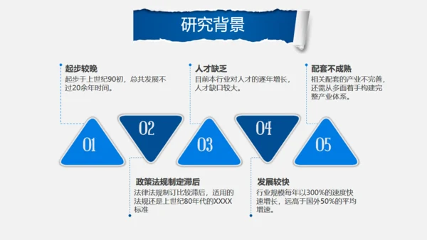 创意毕业论文答辩通用PPT模版