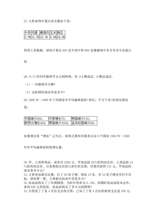 六年级小升初数学应用题50道带答案（预热题）.docx