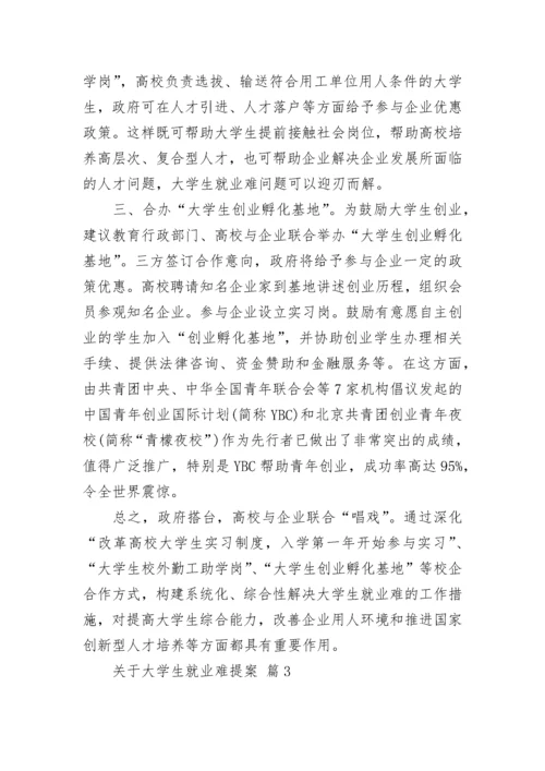 关于大学生就业难提案_3.docx