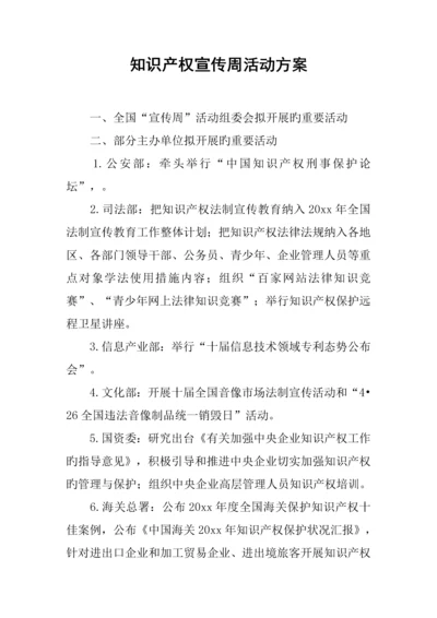 知识产权宣传周活动方案.docx