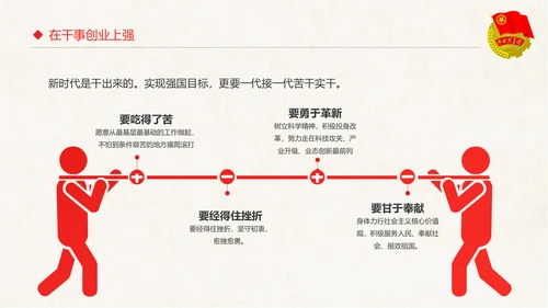 红色大气共青团十八大学习解读PPT模板