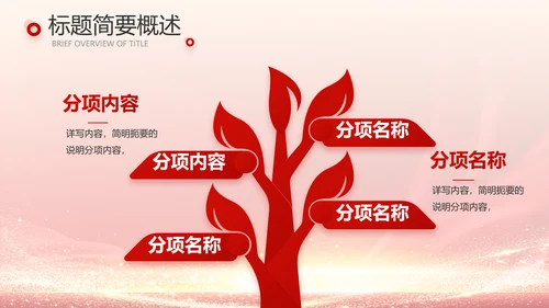 红色喜庆公司10周年庆ppt模板活动策划方案