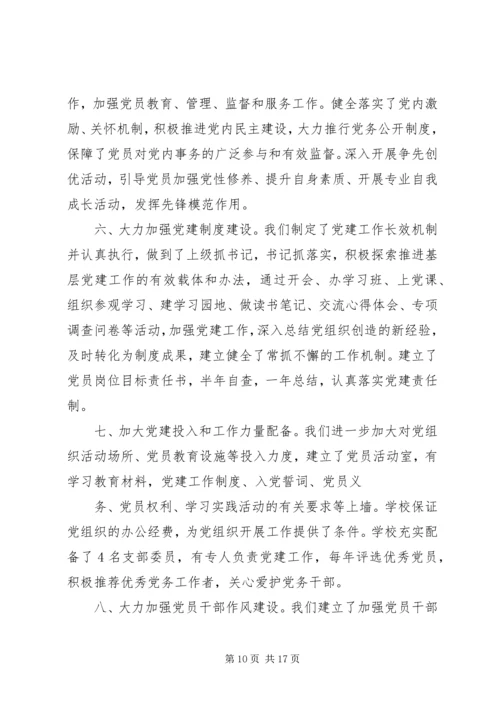 书记党建工作总结.docx