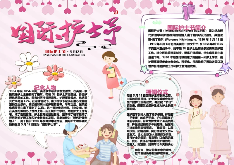 国际护士节Word小报