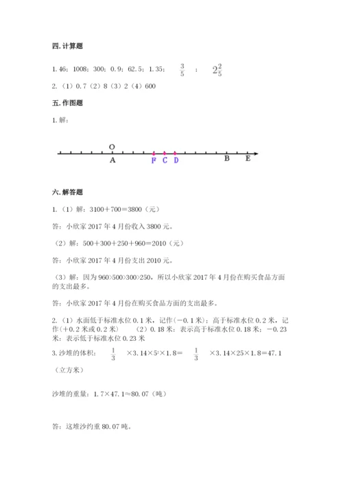 六年级下册数学期末测试卷附答案【实用】.docx