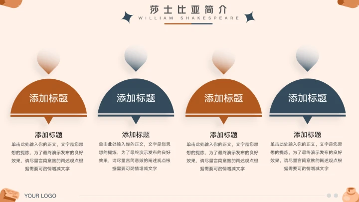 大气莎士比亚人物介绍宣传PPT