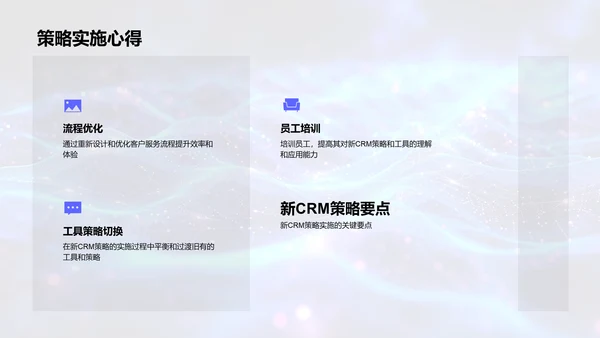 银行CRM策略培训