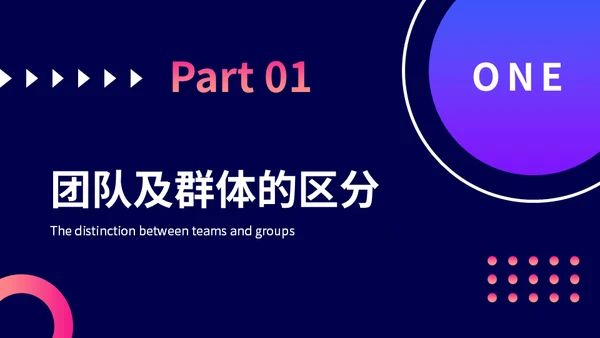 团队凝聚力团队精神培训通用PPT模板