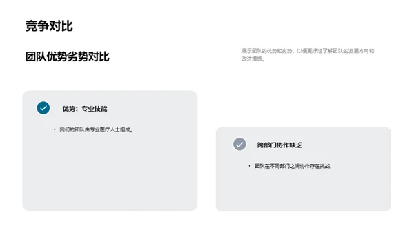 医疗团队的角色与职责