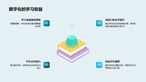 环球英语角计划