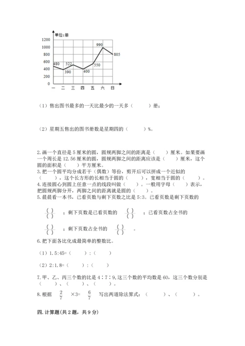 人教版六年级上册数学期末模拟卷a4版打印.docx