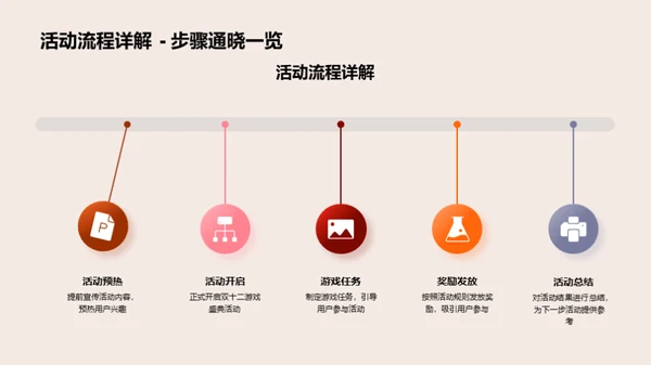 打造双十二游戏盛典