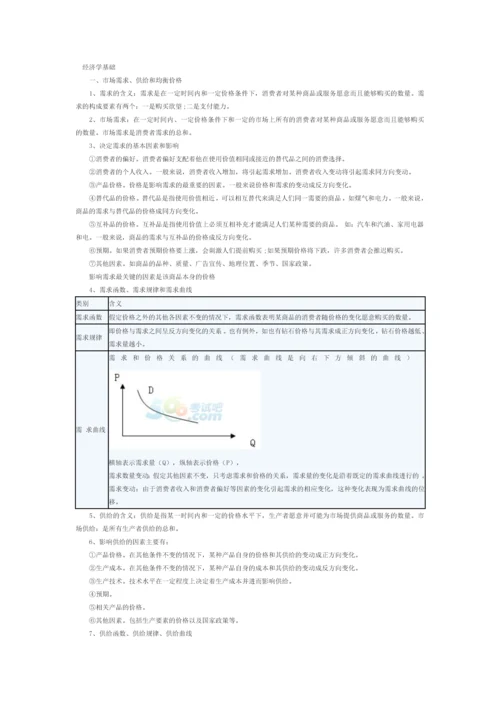 2023年经济学基础知识点精讲.docx