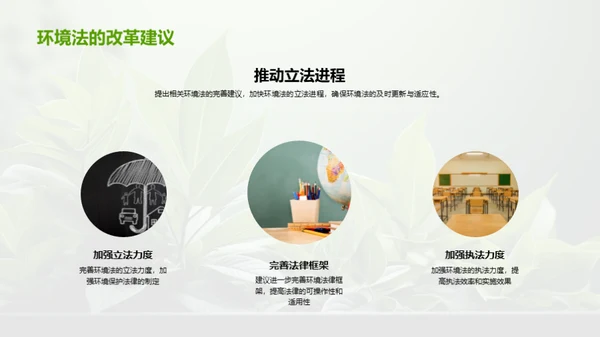 环保挑战与法律应对