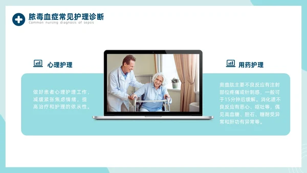 脓毒血症护理查房医疗科技通用商务绿色PPT模板
