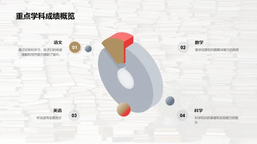 一年级的成长足迹