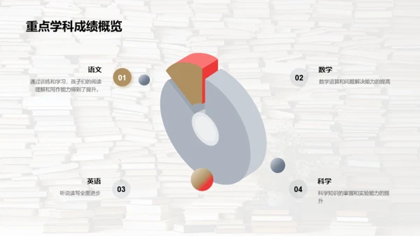 一年级的成长足迹