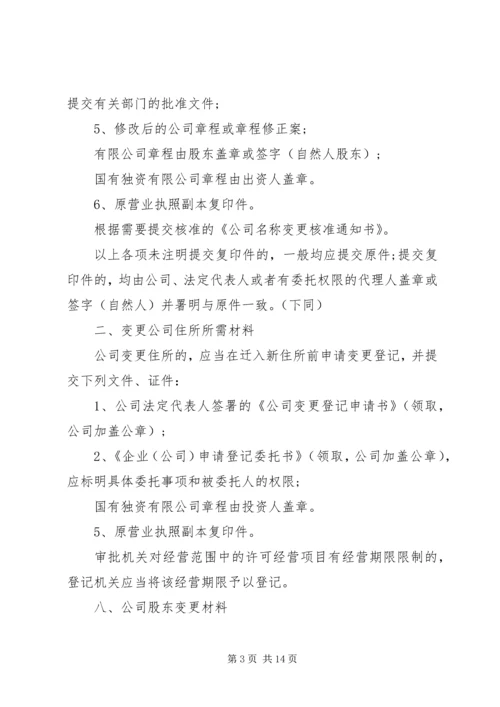 公司变更登记申请书.docx