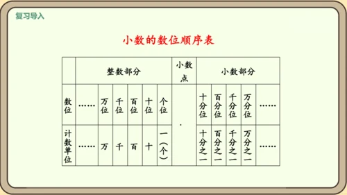 新人教版数学四年级下册4练习十四课件